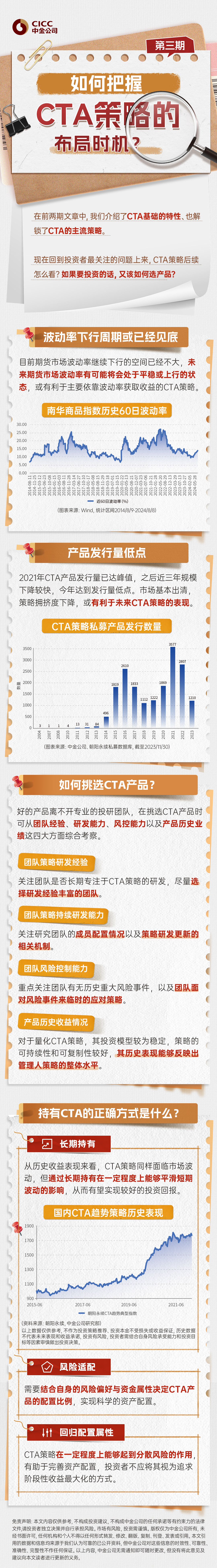 第三期如何把握CTA策略的布局時(shí)機(jī)？.jpg